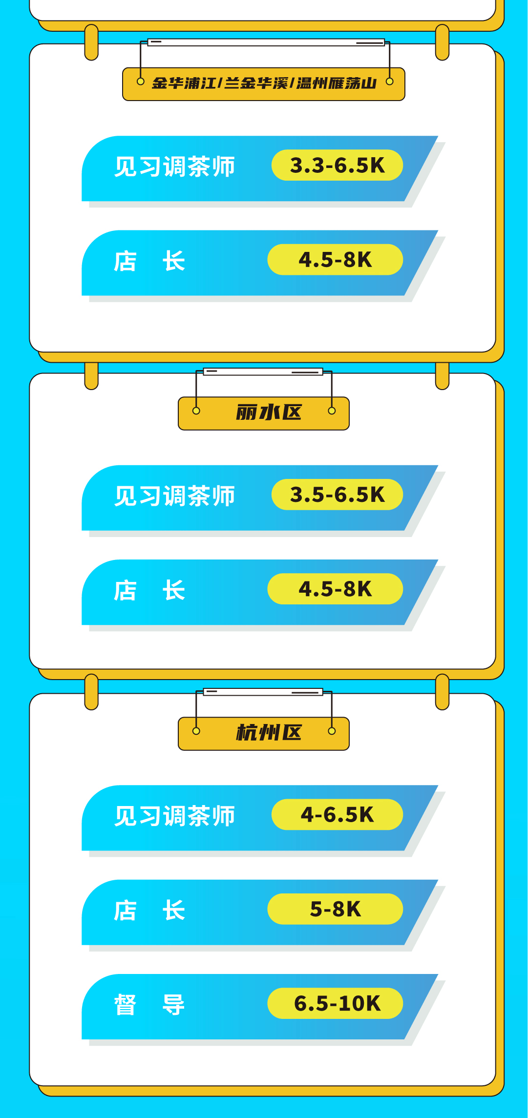 AGGAMES奶茶招聘