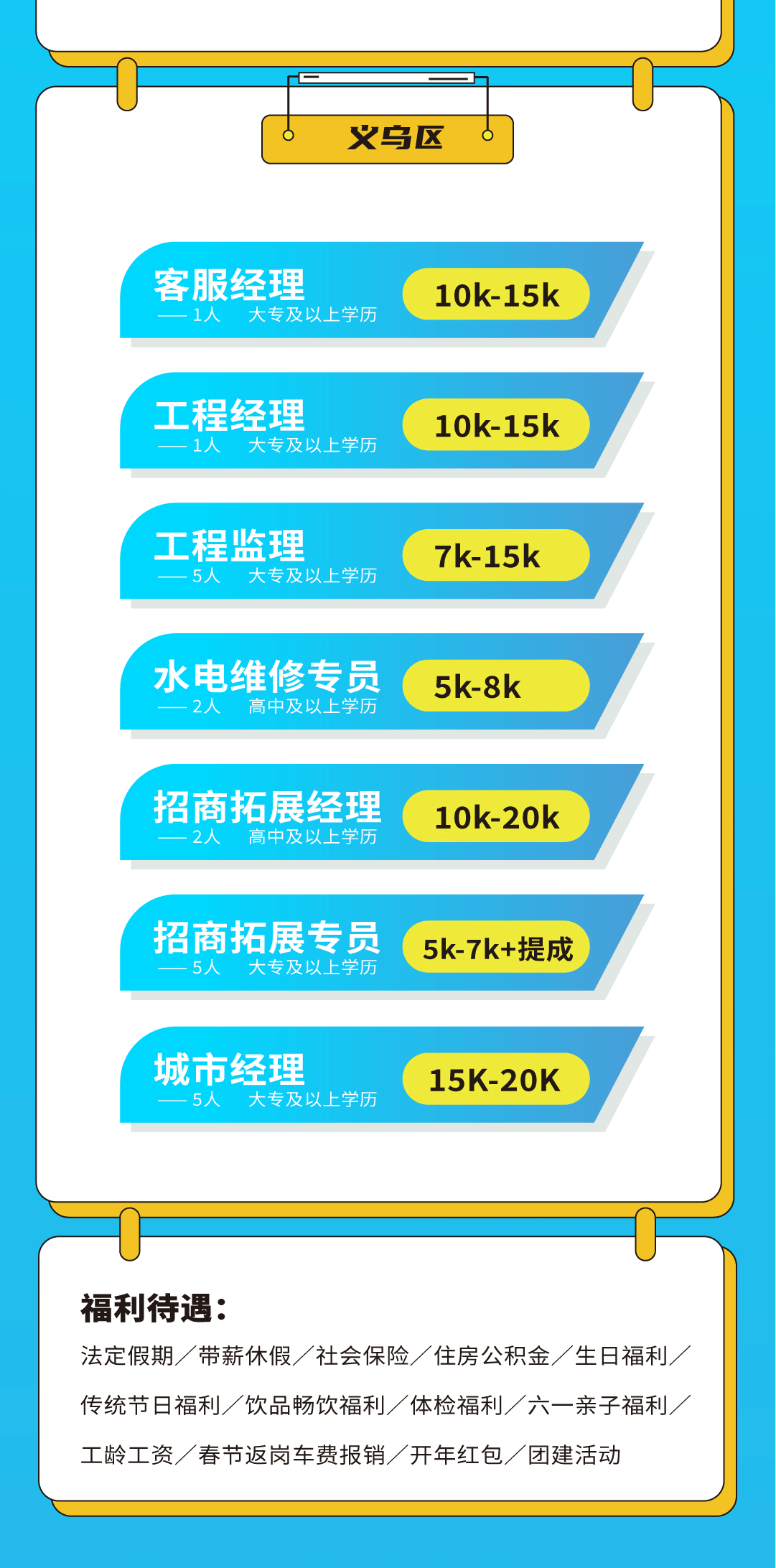 AGGAMES奶茶招聘