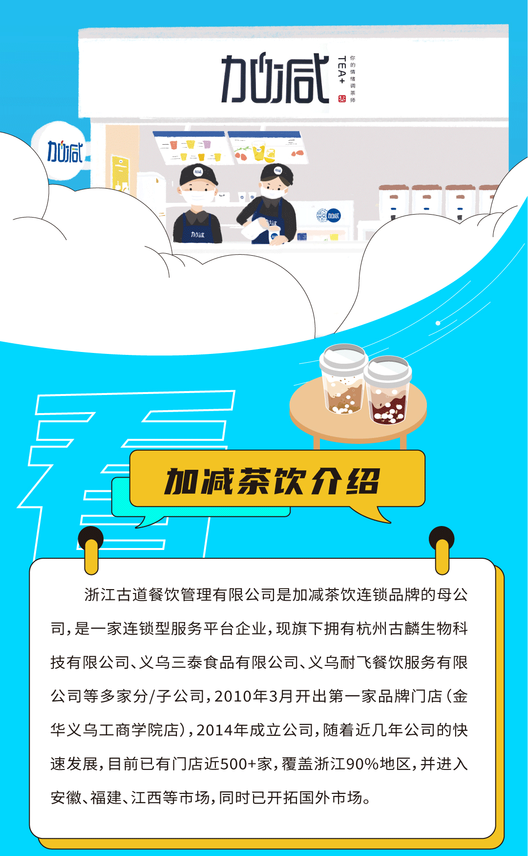 AGGAMES奶茶招聘