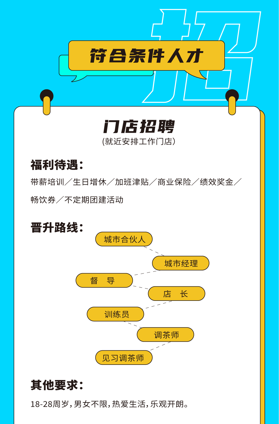 AGGAMES奶茶招聘
