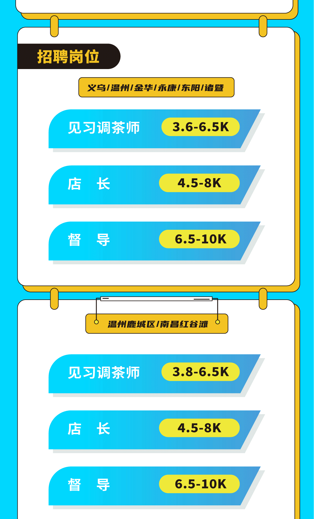 AGGAMES奶茶招聘